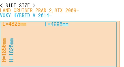 #LAND CRUISER PRAD 2.8TX 2009- + VOXY HYBRID V 2014-
